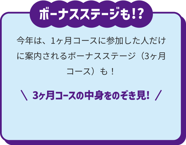 今年は、1ヶ月コースに参加した人だけに案内されるボーナスステージ（3ヶ月コース）も！3ヶ月コースの中身をのぞき見!